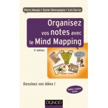 ORGANISEZ VOS NOTES AVEC LE MIND MAPPING