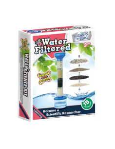 Water Filtered